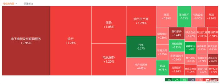 港股真正反弹“拐点”到了吗？香港证监会发文，指引未来三年！