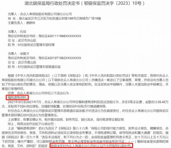 合众人寿分支公司屡因编假资料被罚 审计责任人朱冰怎么看？