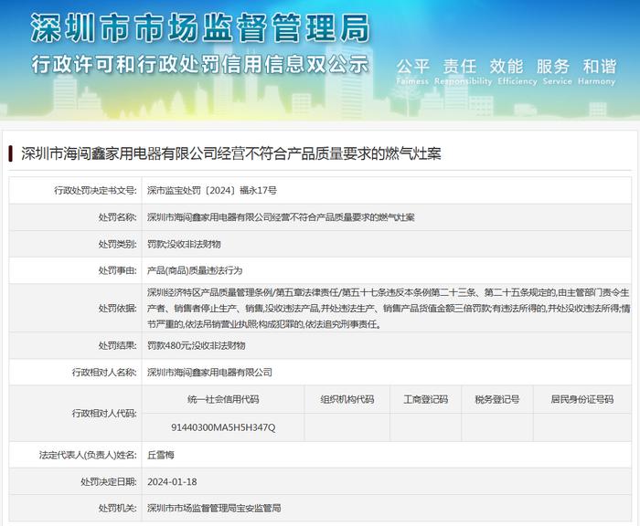 深圳市海闯鑫家用电器有限公司经营不符合产品质量要求的燃气灶案
