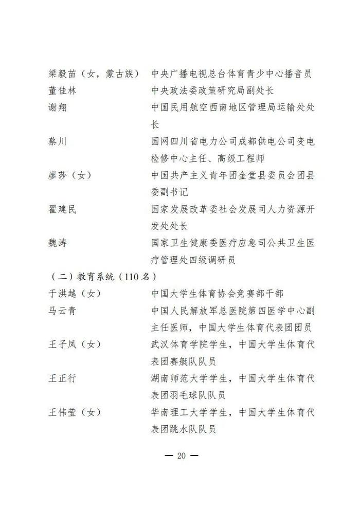 公示！这些集体和个人在成都大运会申办、筹备、举办工作中作出突出贡献 拟获表彰