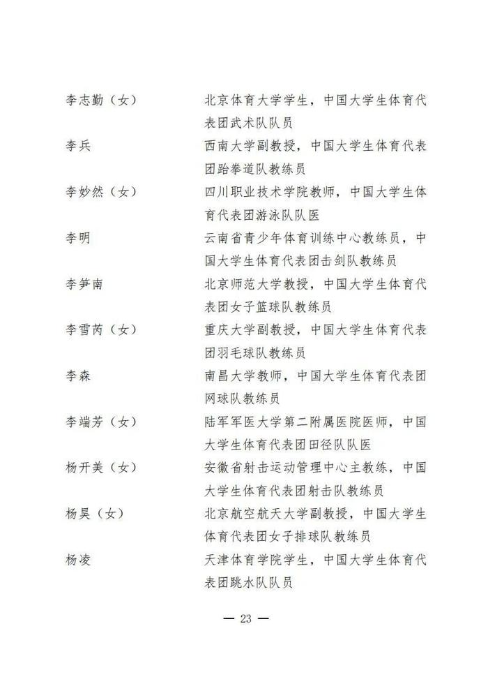 公示！这些集体和个人在成都大运会申办、筹备、举办工作中作出突出贡献 拟获表彰