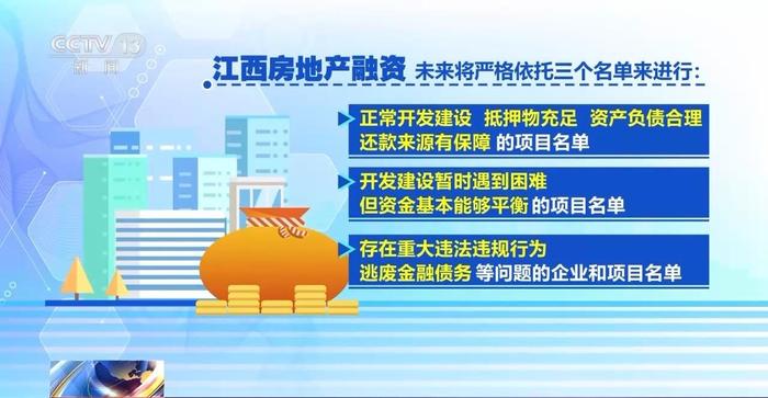 多地根据形势 协调解决房地产融资中的困难和问题