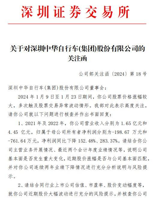 11连板深中华A收函：股价涨幅与基本面匹配？