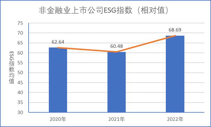 中国公司治理50人论坛学术委员会执行主任兼秘书长高明华：应把经济责任和创新责任纳入社会责任中