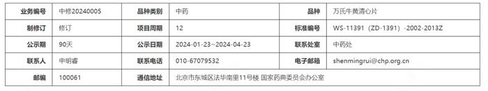 药典委：万氏牛黄清心片等4个中药标准公示