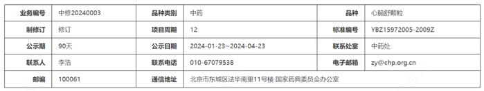 药典委：万氏牛黄清心片等4个中药标准公示