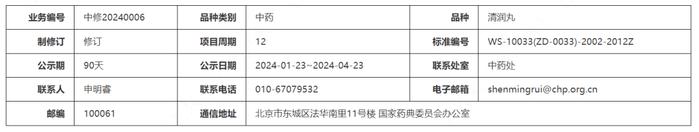 药典委：万氏牛黄清心片等4个中药标准公示