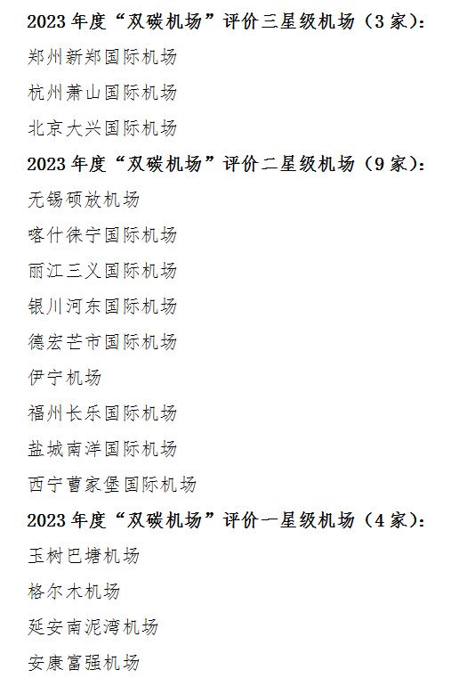 新增16家！我国“双碳机场”数量达到35家