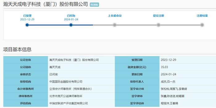 斯瑞新材拟投建液体火箭发动机推力室材料项目 美芯晟、浩瀚深度等拟回购股份