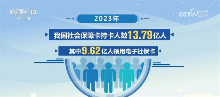 向“稳”而行！社保基金运行总体平稳 人才评价制度改革稳步推进