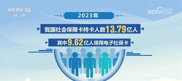 向“稳”而行、稳中有进！社保基金运行总体平稳 人才评价制度改革稳步推进