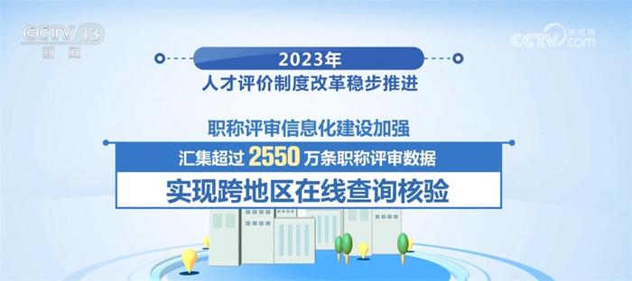 向“稳”而行！社保基金运行总体平稳 人才评价制度改革稳步推进