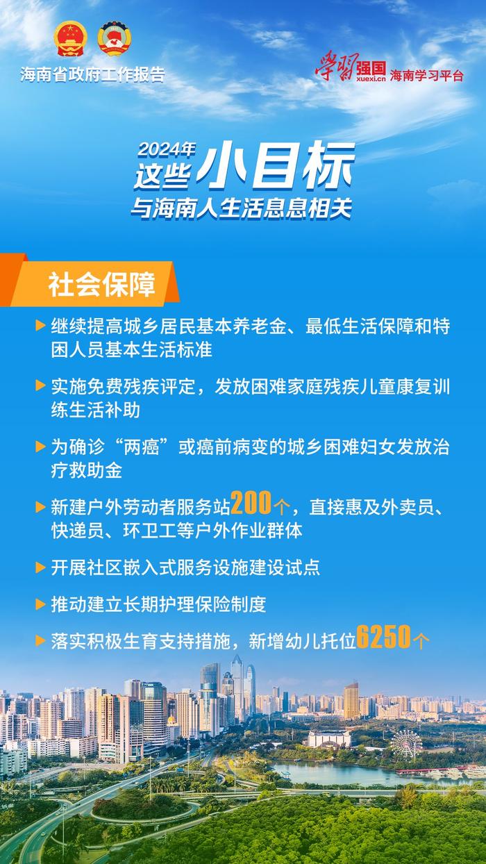 2024年，这些小目标与海南人生活息息相关