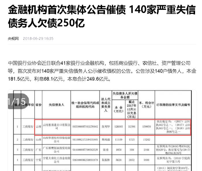 深度丨谁让粮油巨头卷入合同诈骗案？云南惠嘉曾是国内最大棕榈油进口商，被银行巨额追债