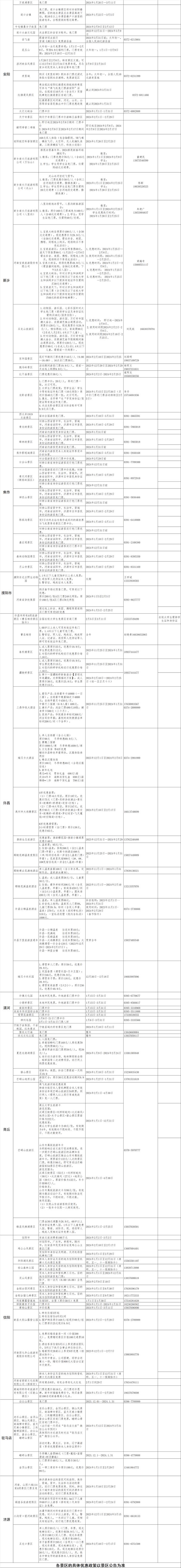 最新最全！河南文旅春节票价优惠都在这儿了