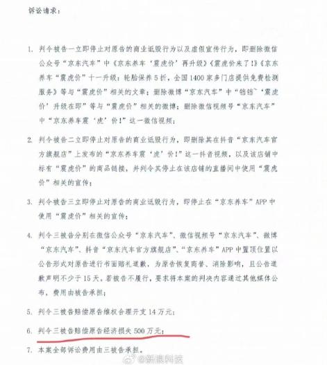 京东养车加码5亿元补贴“震虎价”   此前曾遭途虎养车起诉并索赔500万元