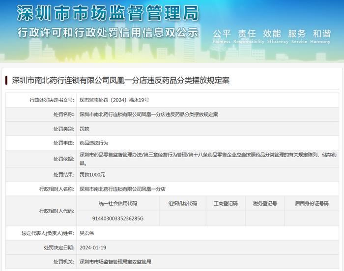 深圳市南北药行连锁有限公司凤凰一分店违反药品分类摆放规定案