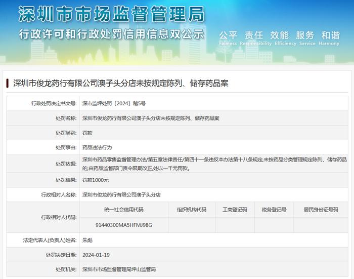 深圳市俊龙药行有限公司澳子头分店未按规定陈列、储存药品案