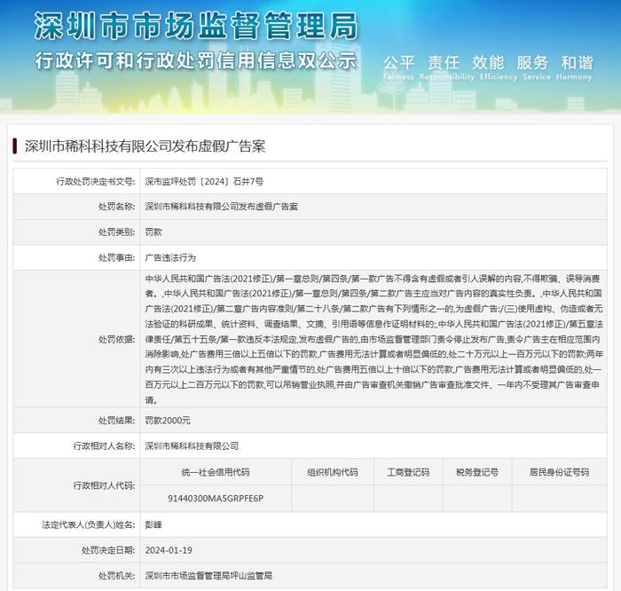 深圳市稀科科技有限公司发布虚假广告案