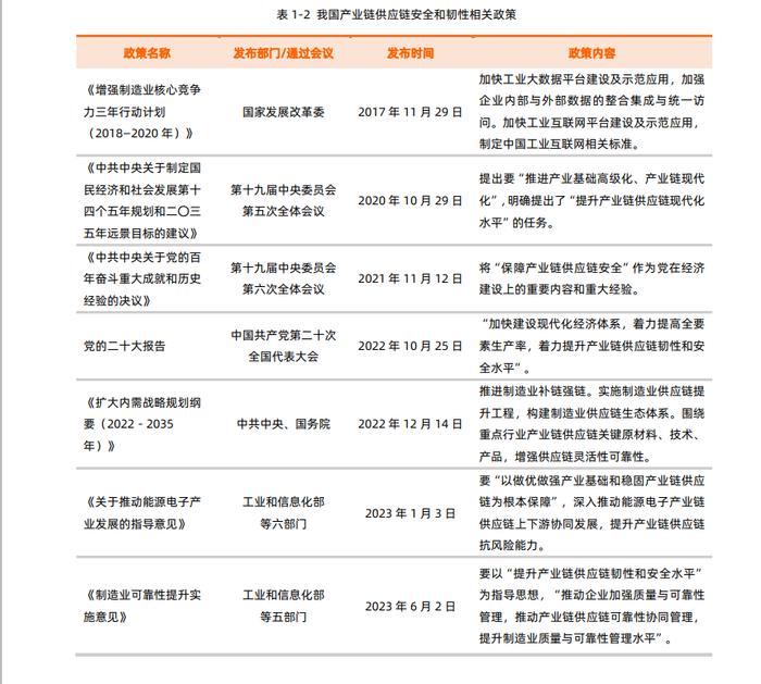 武汉大学发布报告：1688推动工业品产业“稳链强链”