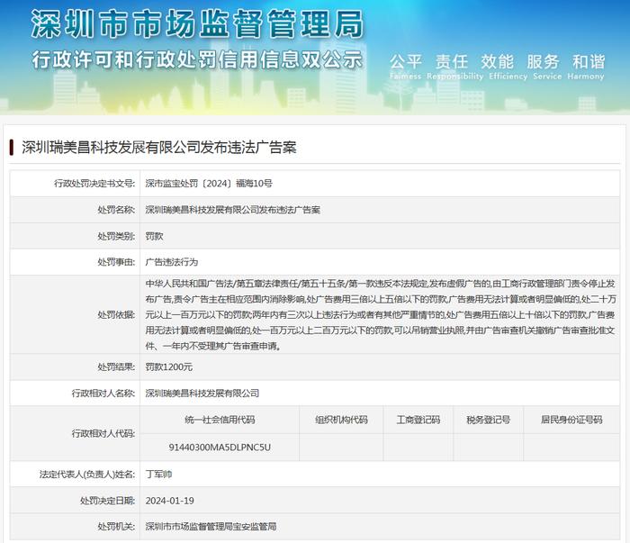 深圳瑞美昌科技发展有限公司发布违法广告案