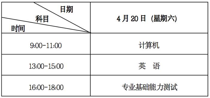 甘肃这一考试招生工作方案发布→