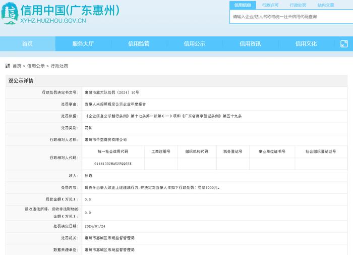 惠州市中益商贸有限公司被罚款5000元