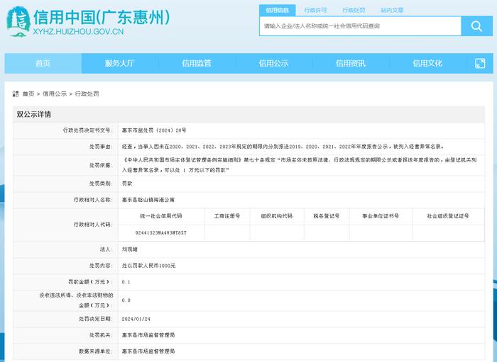 广东省惠东县市场监督管理局对惠东县稔山镇海港公寓作出行政处罚