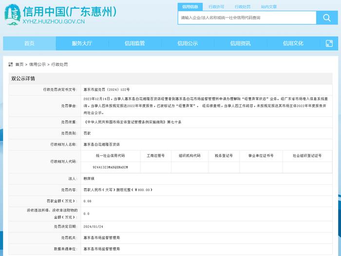 广东省惠东县市场监督管理局对惠东县白花维隆百货店作出行政处罚