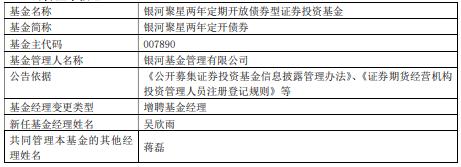 银河聚星两年定开债券增聘基金经理吴欣雨