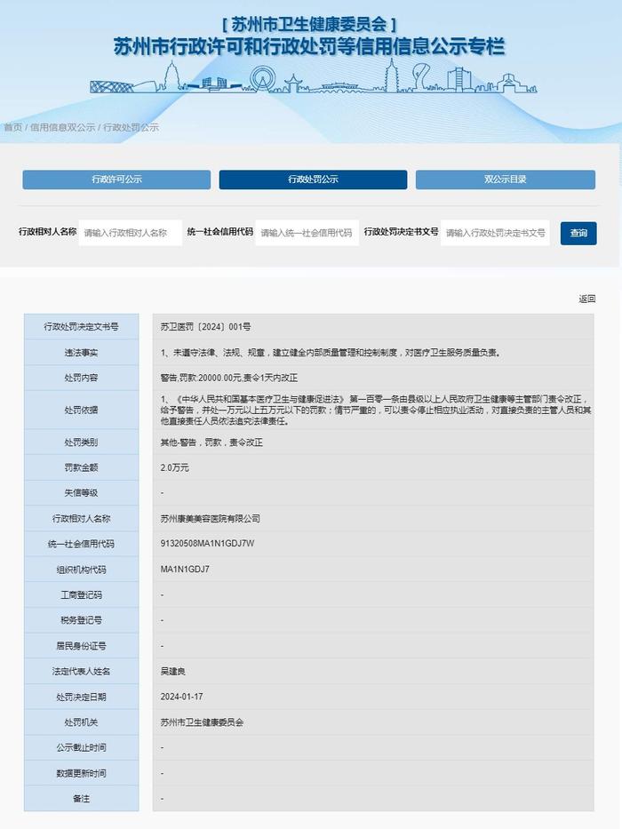 苏州市卫生健康委员会对苏州康美美容医院有限公司作出行政处罚