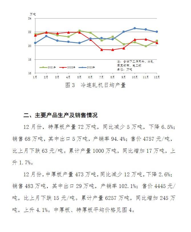 中钢协：2023年12月份重点统计企业板带材产销情况分析