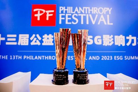 “2023年度责任品牌奖”和“企业社会责任行业典范奖”