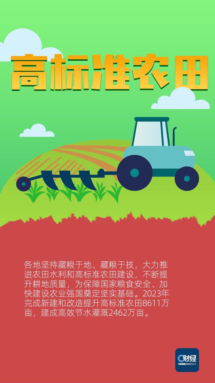 【C财经】我国农业农村经济发展如何？看这8个关键词