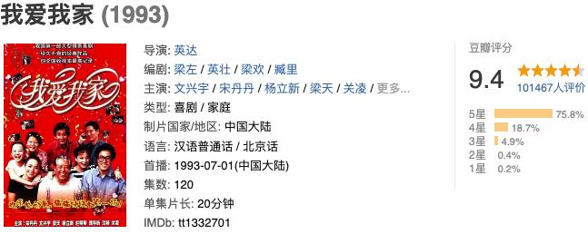 1993年《我爱我家》,至今仍是中国情景喜剧的巅峰