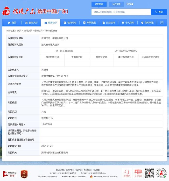 深圳市罗湖区住房和建设局对深圳市苏一建实业有限公司作出行政处罚