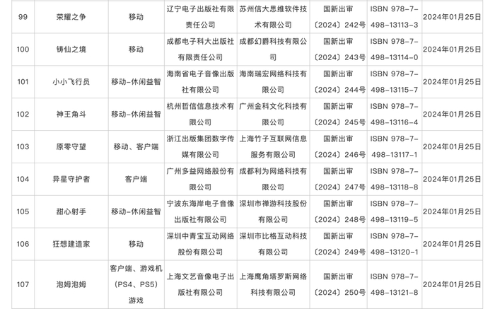 网络游戏2024 w700d1q75cms.jpg?by=cms_fixed_width