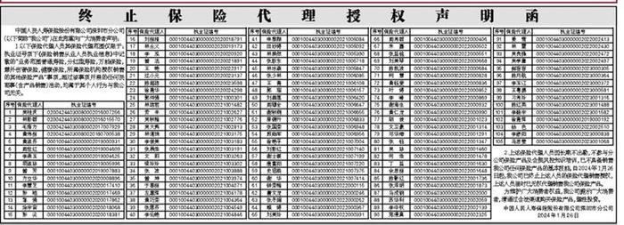 终止保险代理授权声明函