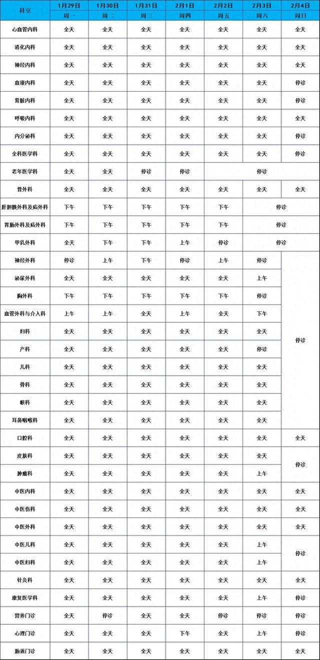 上海健康医学院附属崇明医院（新华医院崇明分院）门诊安排（2024年1月29日-2月4日）