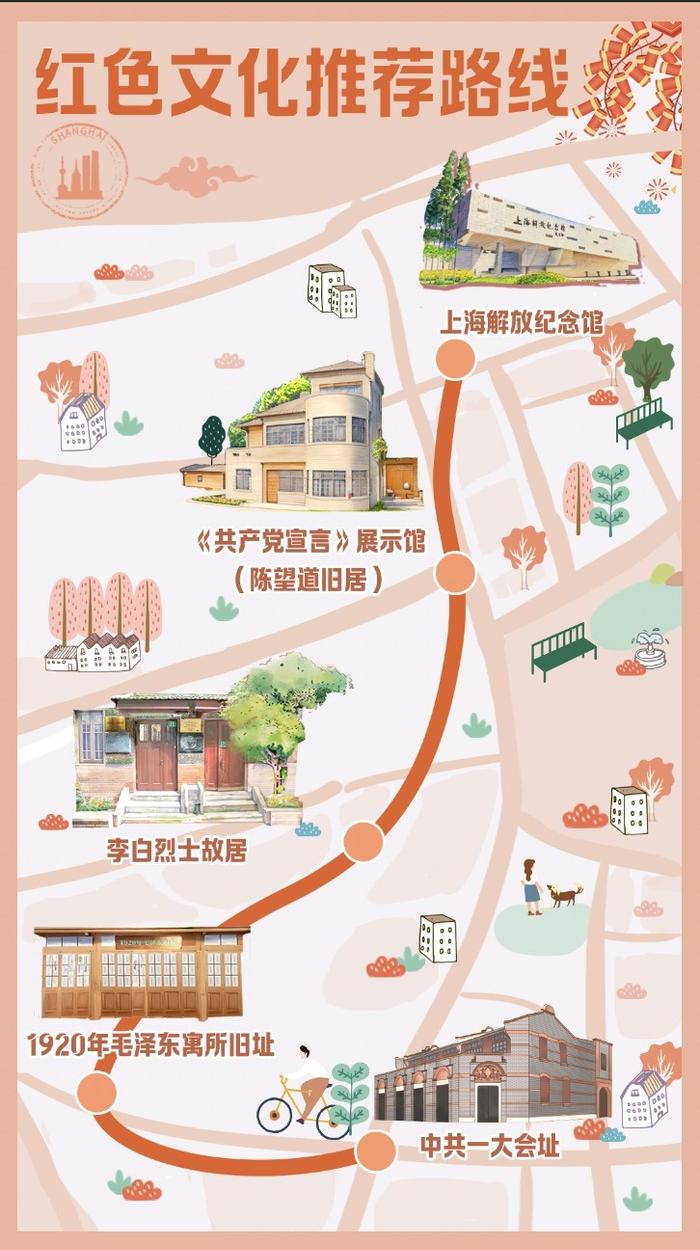 打开这张地图，在建设习近平文化思想最佳实践地的大上海，来一场文化漫步
