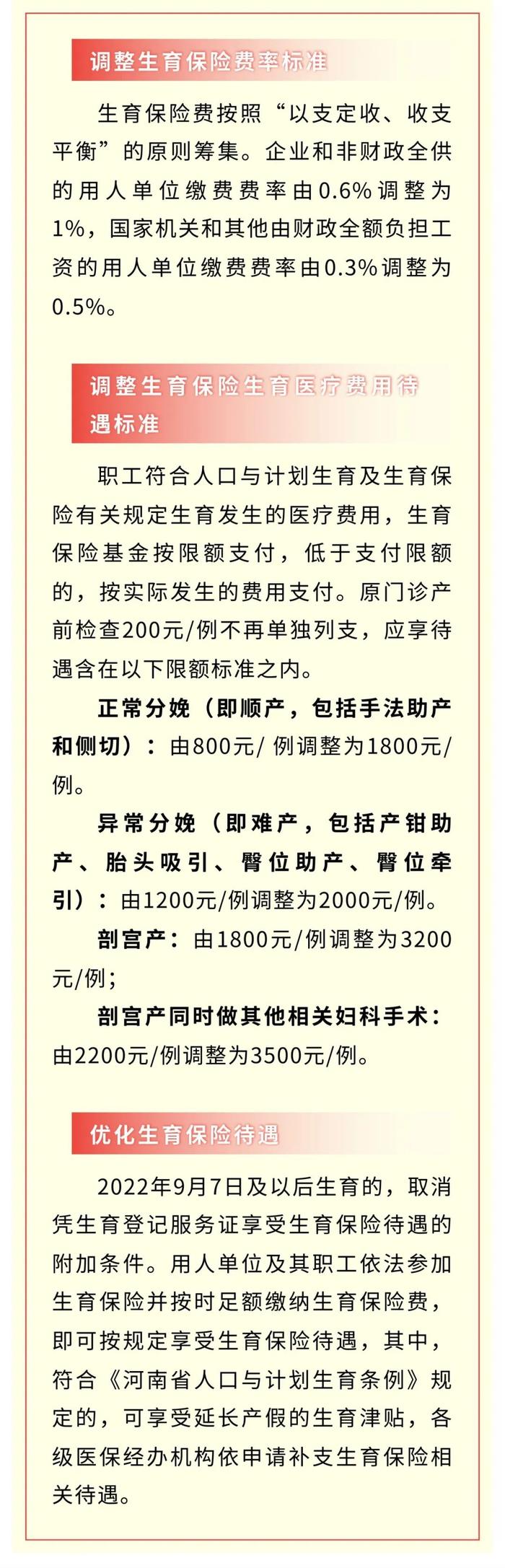 待遇提高 报销增加 许昌生育保险新规2月1日起施行