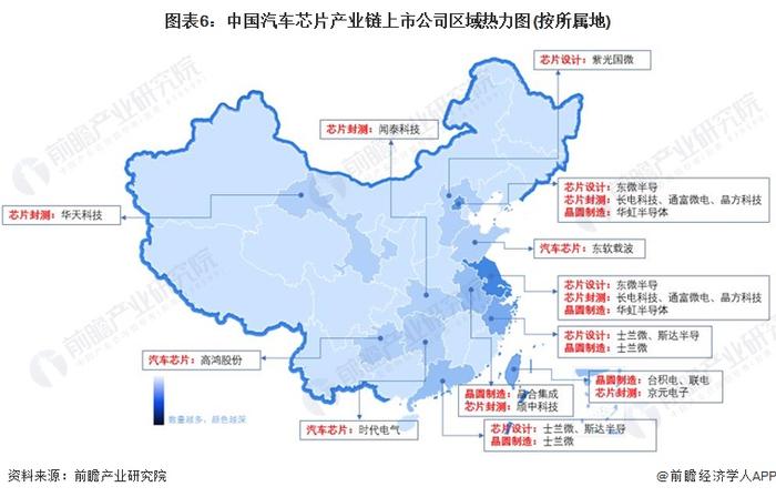 【全网最全】2024年汽车芯片产业上市公司全方位对比(附业务布局汇总、业绩对比、业务规划等)