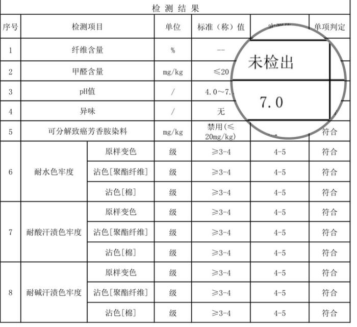 *姆撤柜！39元起秒杀！品牌正版授权！Tom and Jerry 抱枕、毛毯！