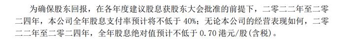 中国海洋石油公布多项举措 H股股价攀升至历史新高