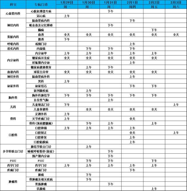 上海健康医学院附属崇明医院（新华医院崇明分院）门诊安排（2024年1月29日-2月4日）