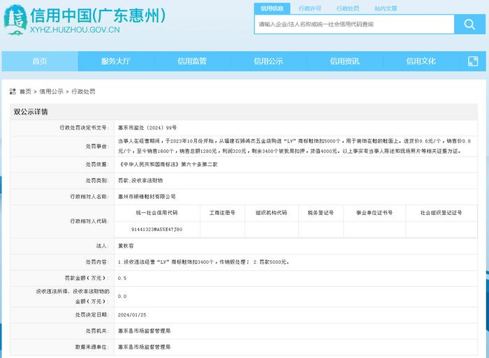 广东省惠东县市场监督管理局对惠州市银锋鞋材有限公司作出行政处罚