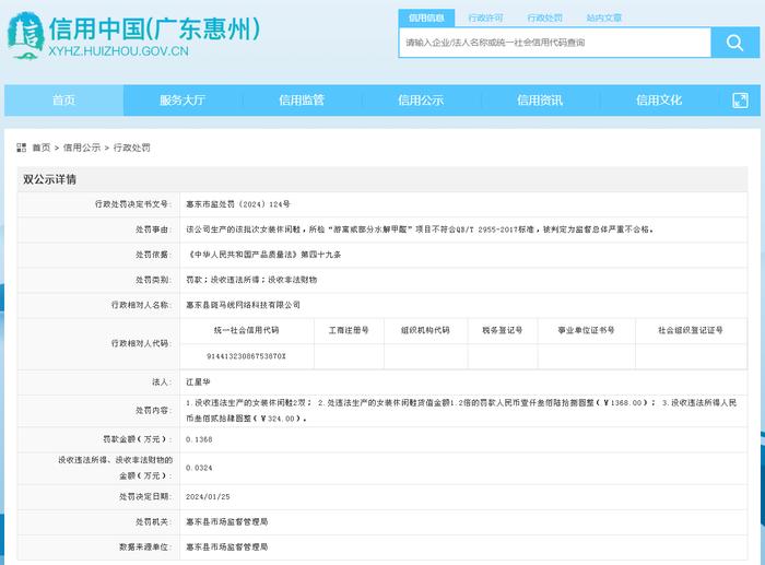 广东省惠东县市场监督管理局对惠东县斑马线网络科技有限公司作出行政处罚