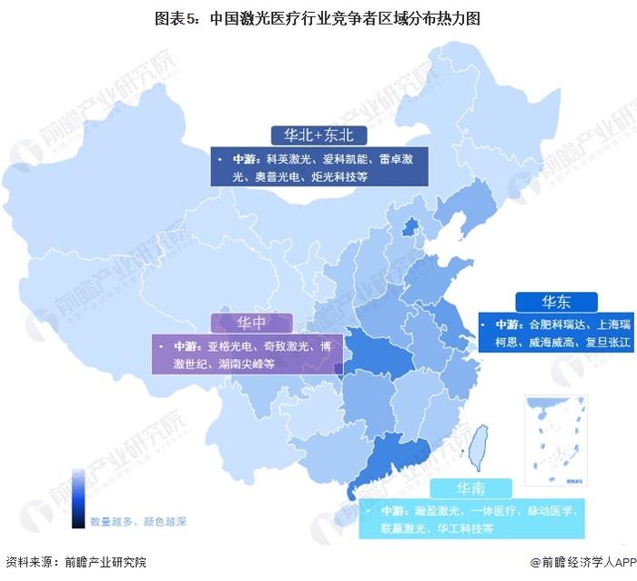 【行业深度】洞察2024：中国激光医疗行业竞争格局及市场份额(附市场集中度、企业竞争力分析等)