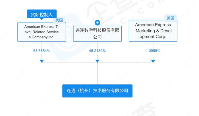 浙大学霸创业，估值150亿，这家杭州独角兽即将IPO