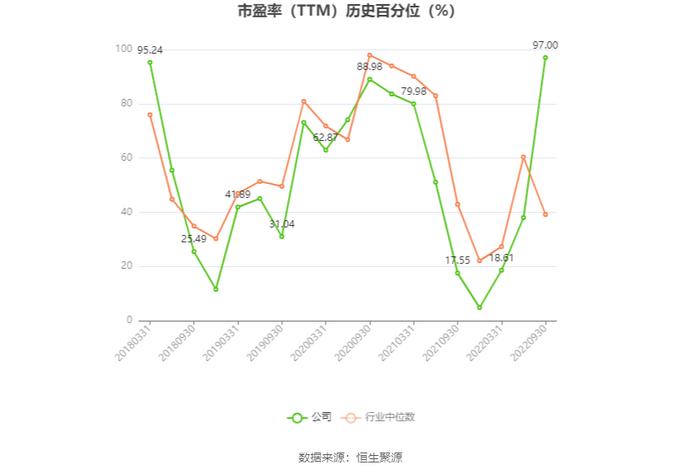 重庆钢铁：2023年预计亏损15.92亿元